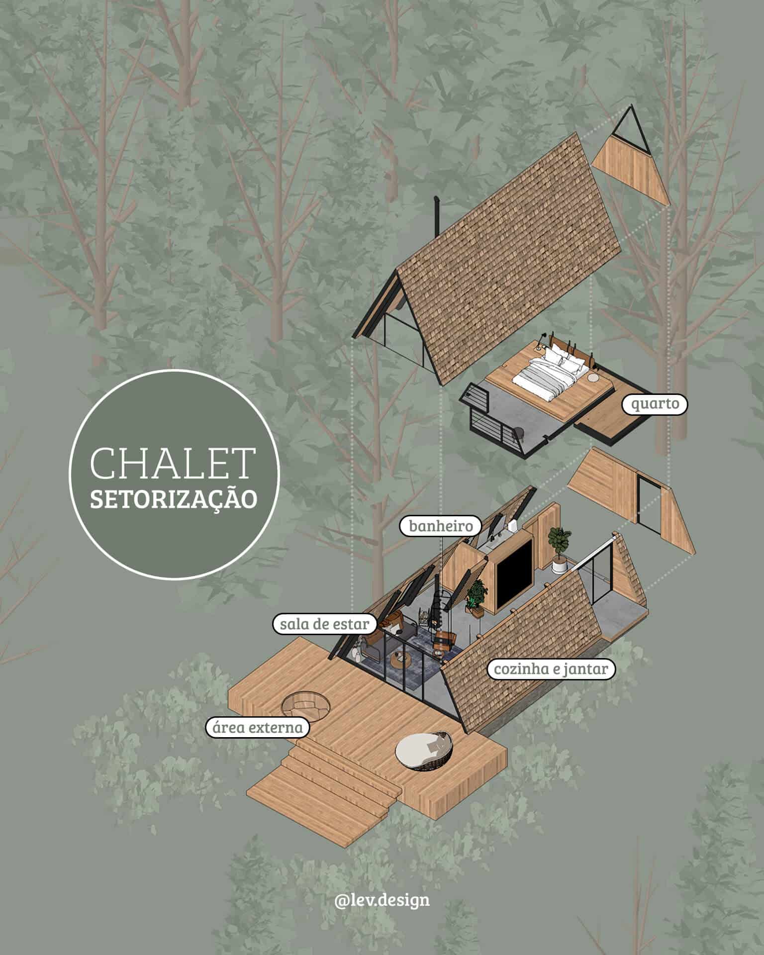46-Chalet-Setorização_PT