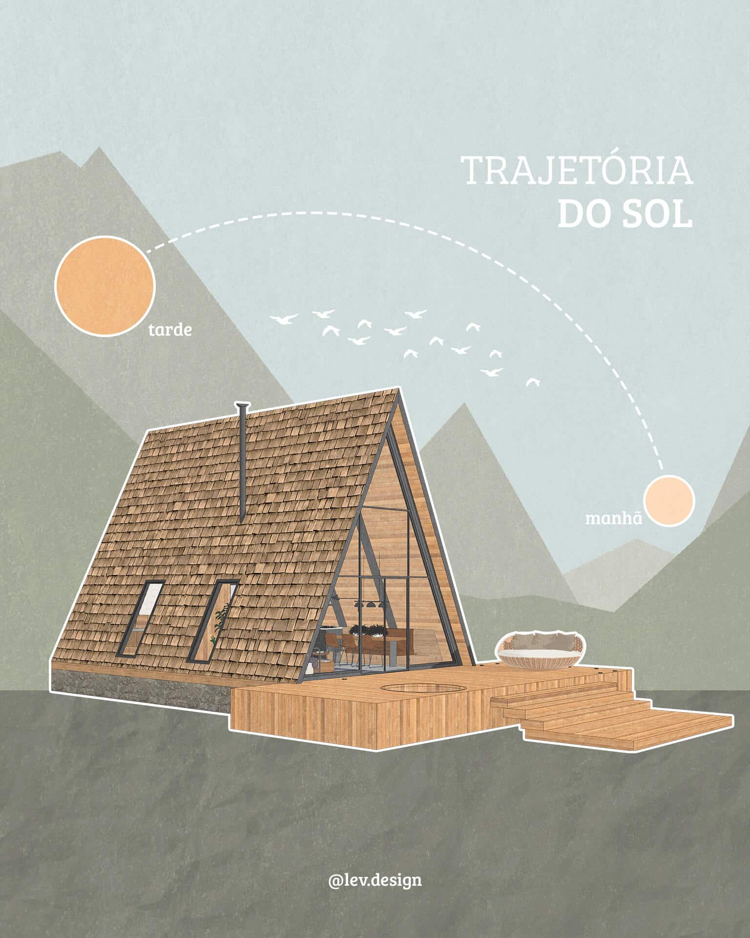 46-Chalet-TrajetóriaDoSol_PT