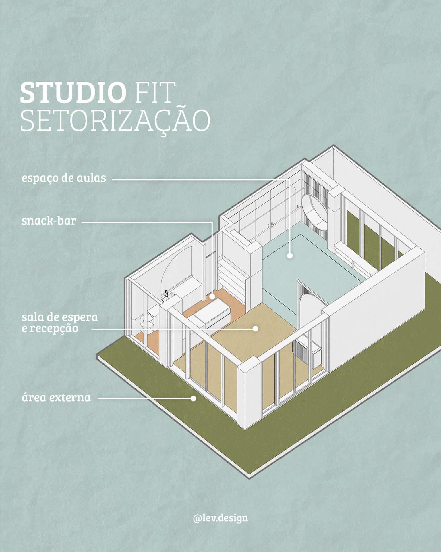 64-StudioFit-Setorização2_PT